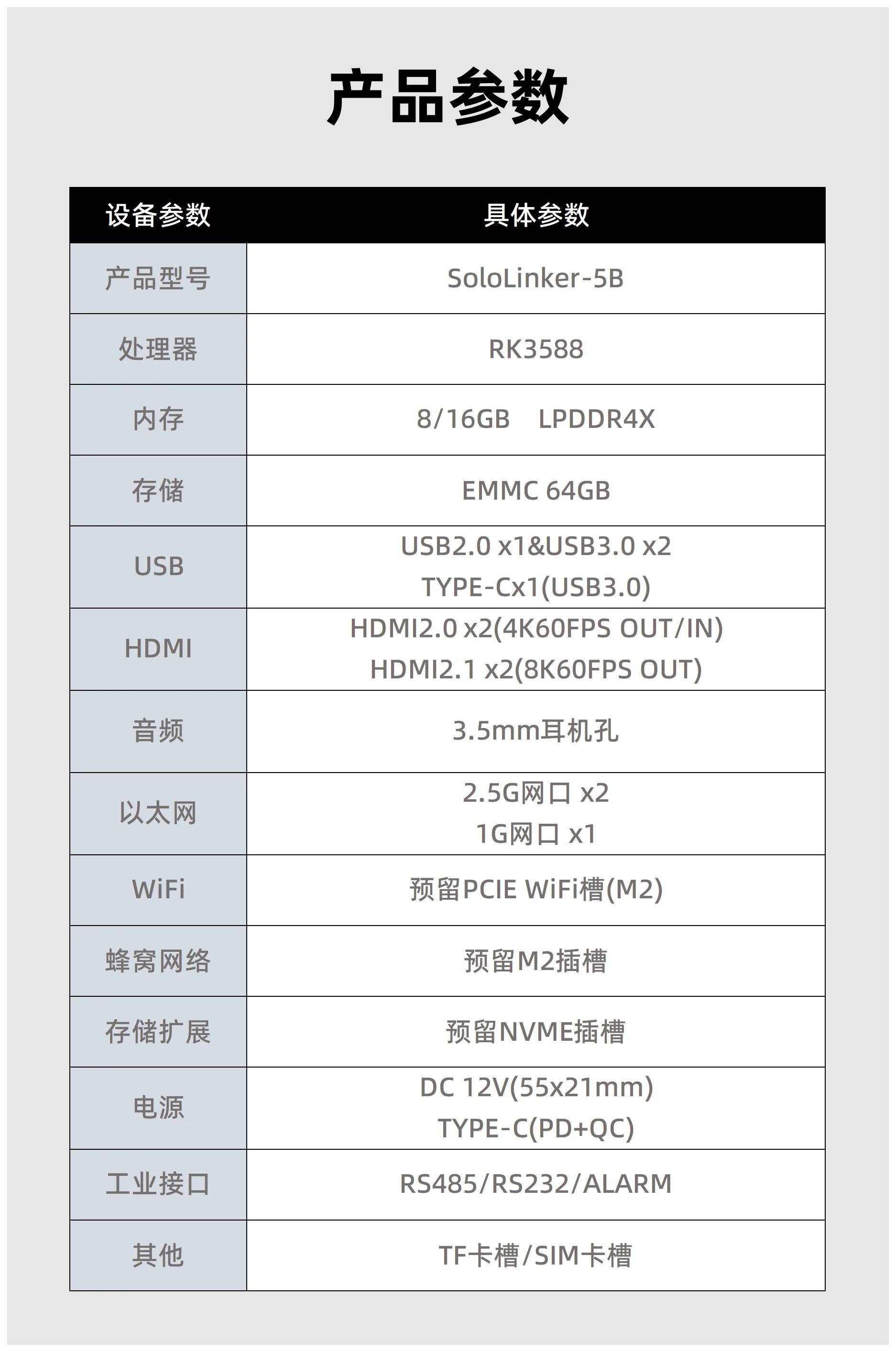 SoloLinker-5B