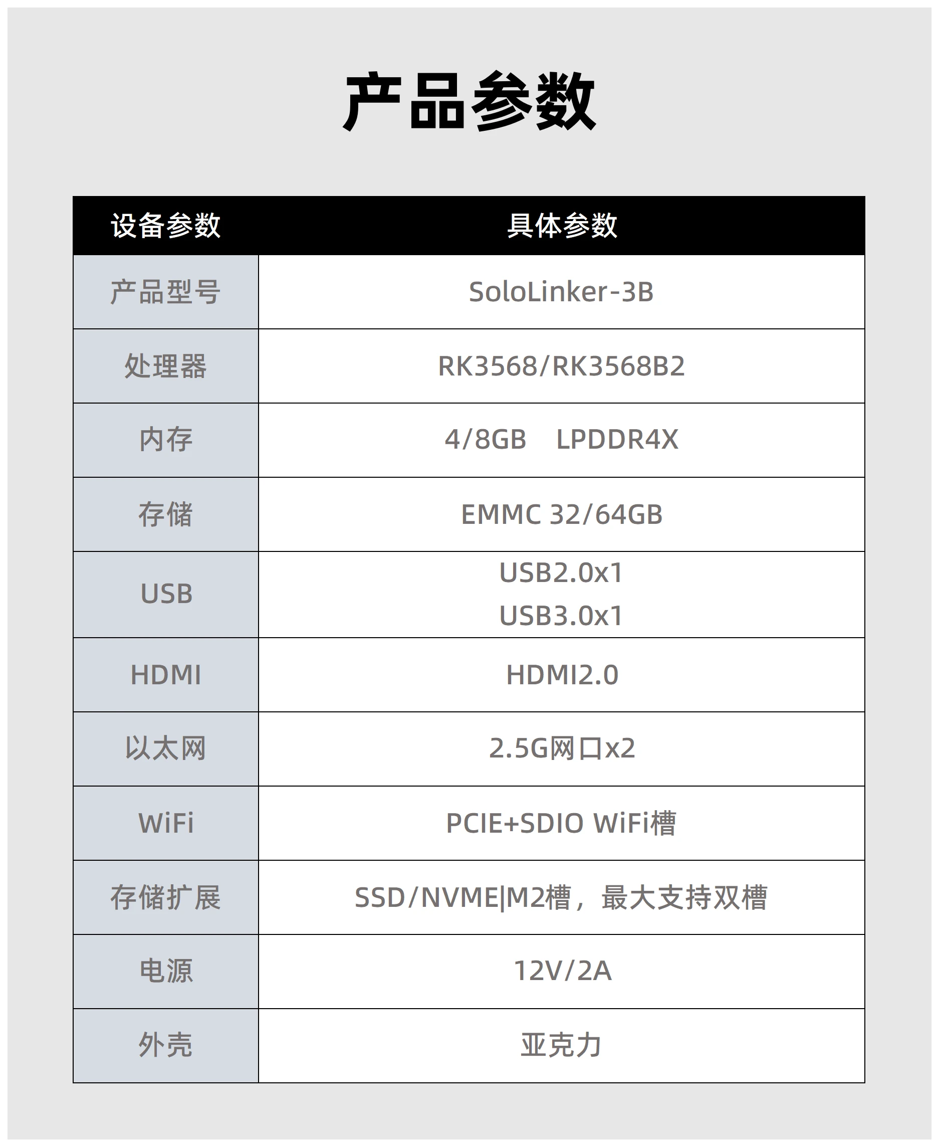 SoloLinker-3B