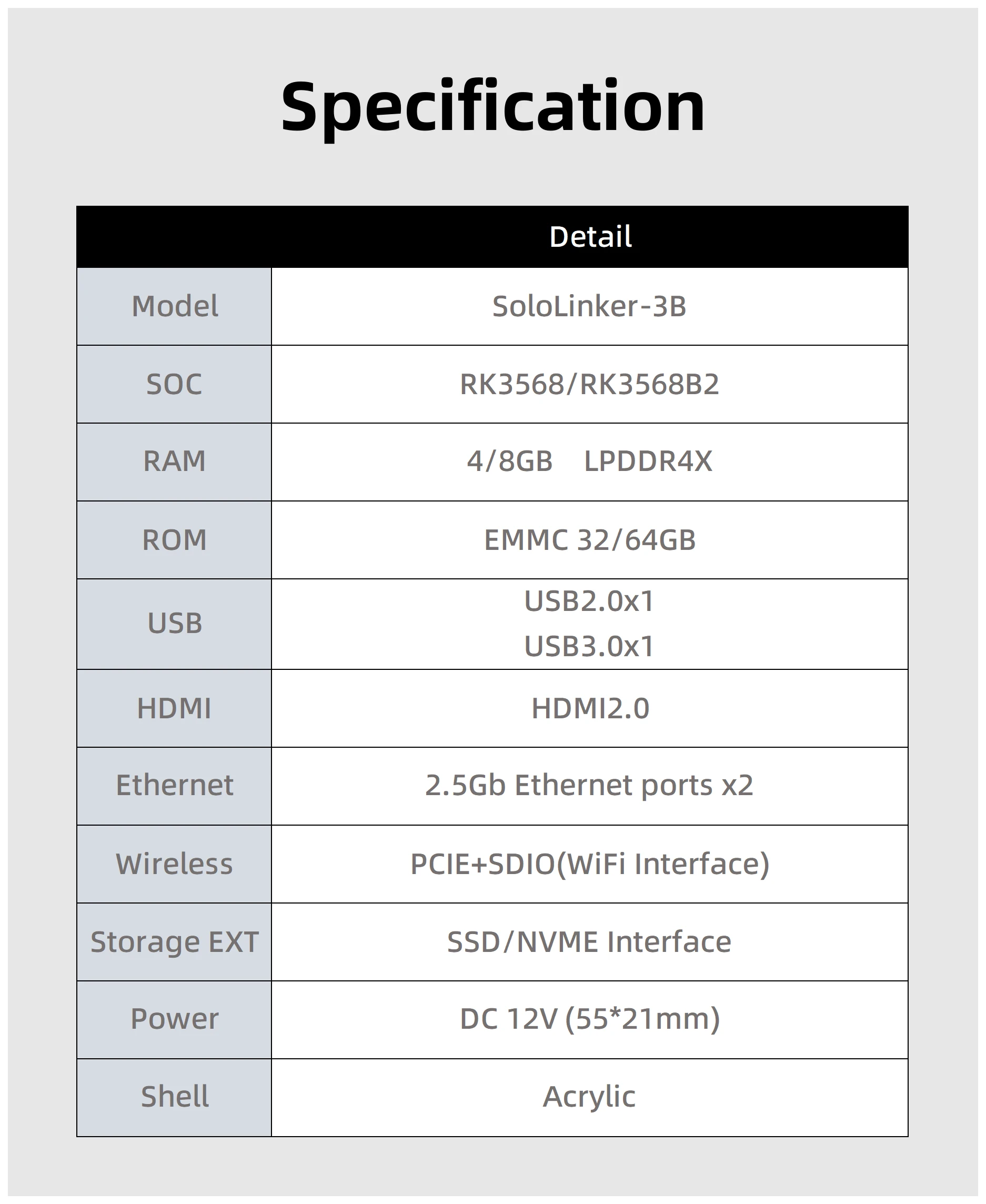 SoloLinker-3B