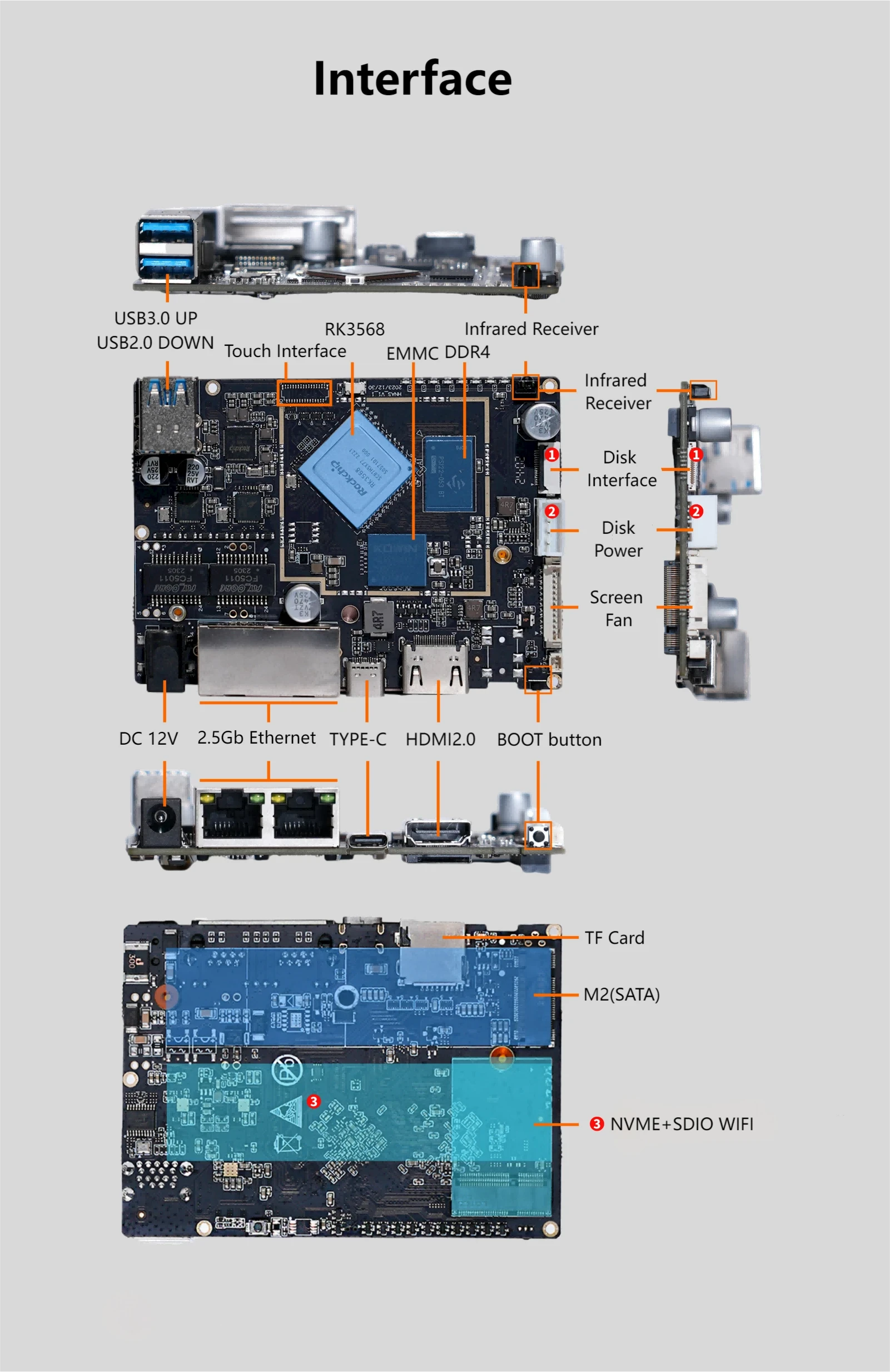 SoloLinker-3B